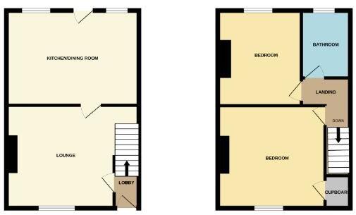 12 Whitehouse Lane, Ushaw Moor floorplan