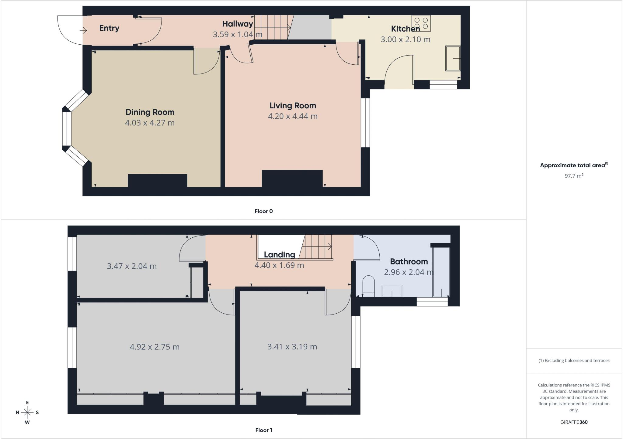 Edenfield Road, Meanwood, OL11 floorplan