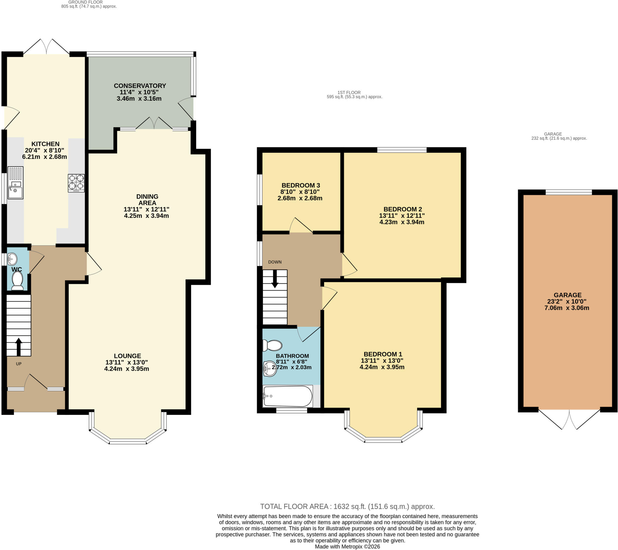Northolme, Gainsborough, Lincolnshire, DN21 floorplan