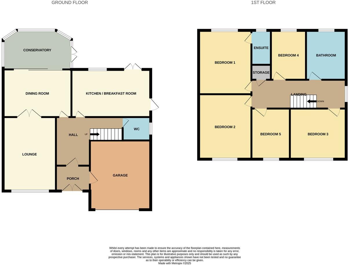 Weare Gifford, Shoeburyness, SS3 floorplan