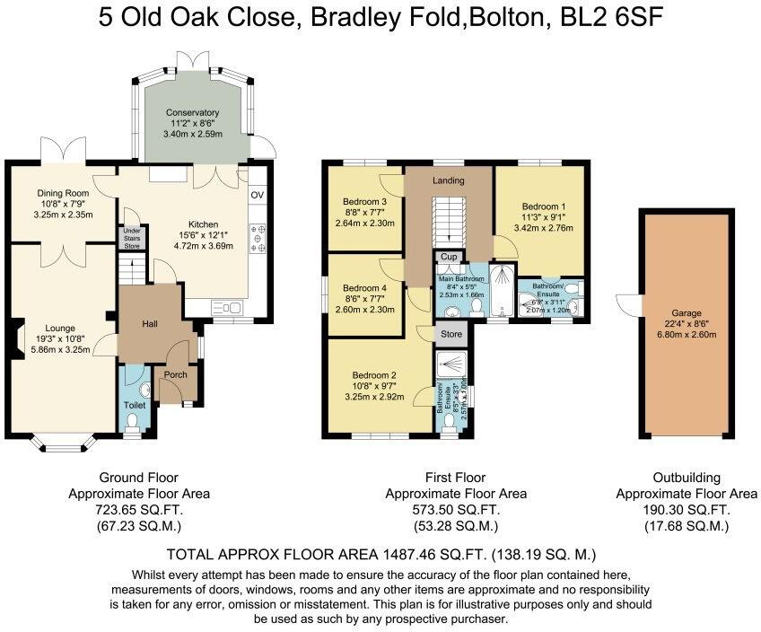 5 Old Oak Close, Bradley Fold, BL2 6SF floorplan