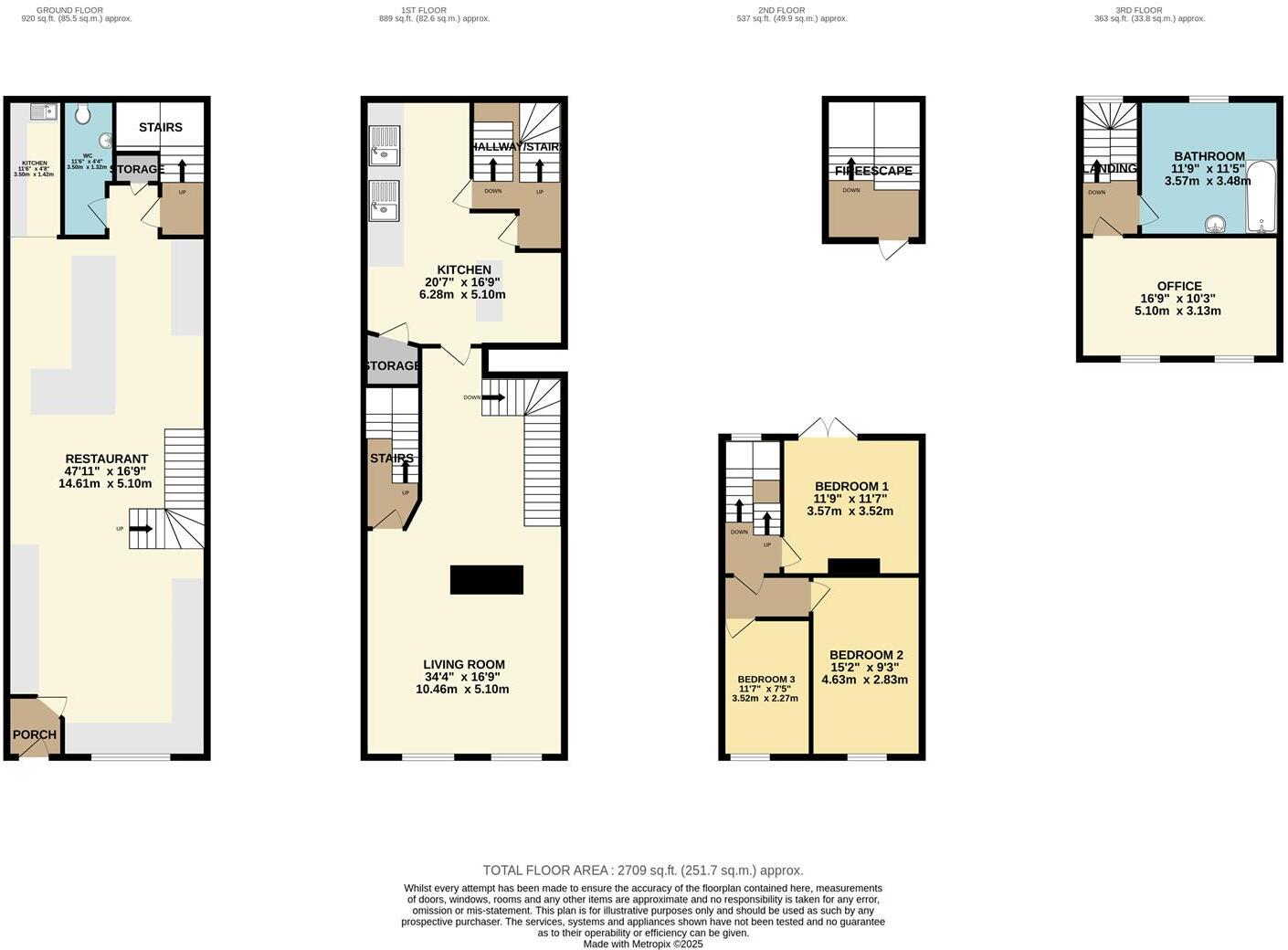 High Street, Bangor floorplan