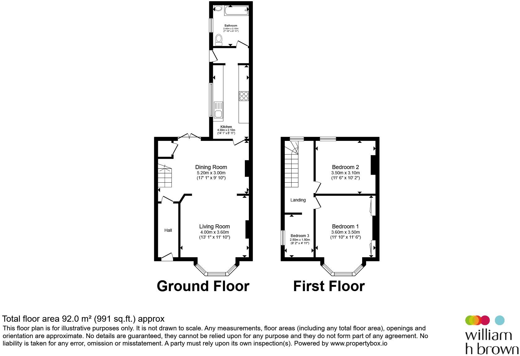St. Peters Road, GREAT YARMOUTH floorplan