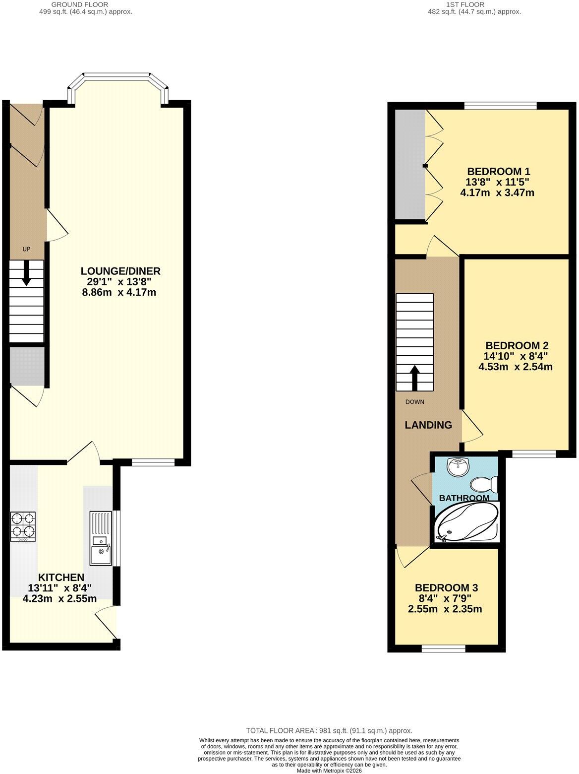 Constitutional Avenue, Cleethorpes, N E Lincs, DN35 floorplan