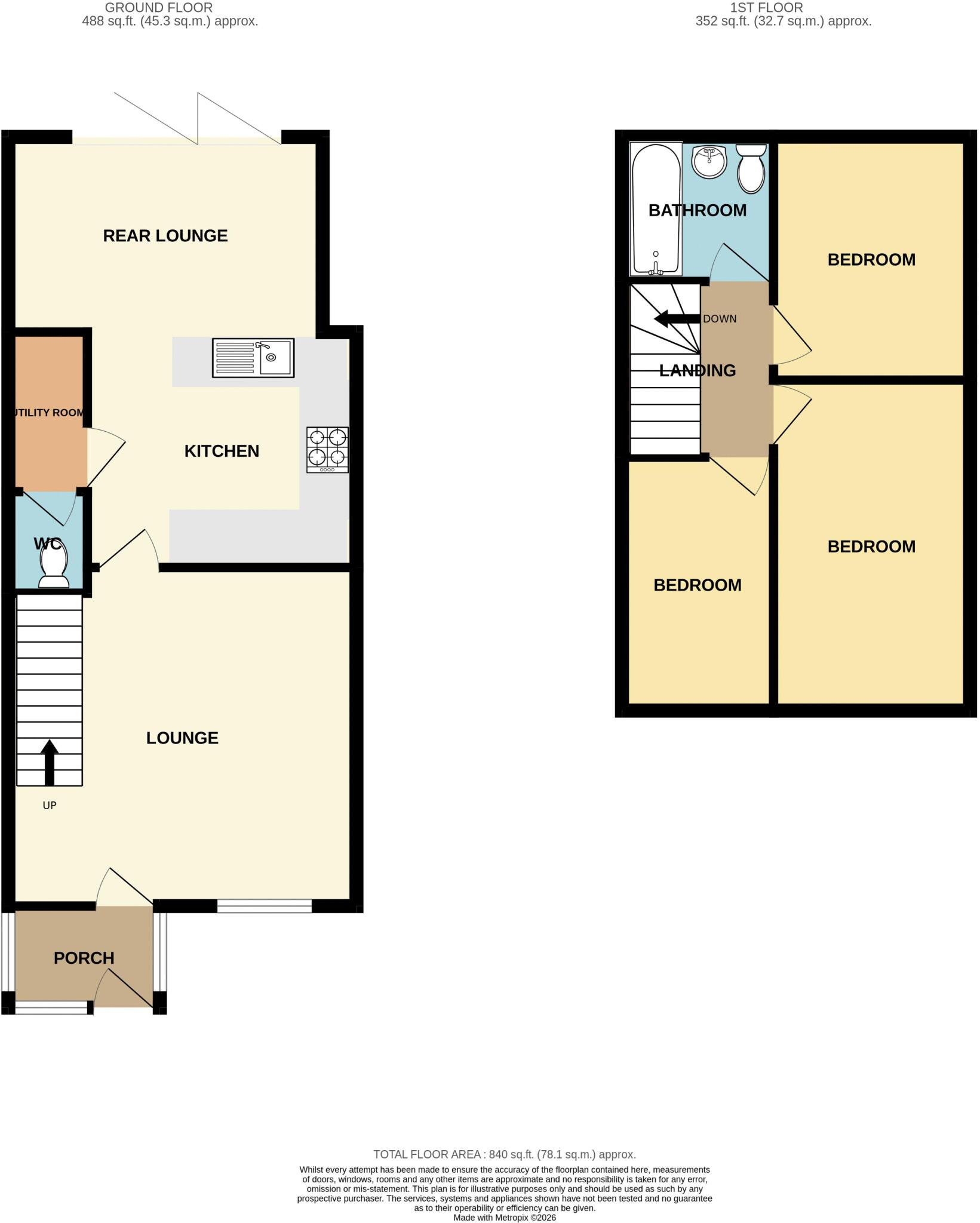 Portrush Road, Manchester floorplan
