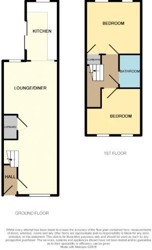 Eastwood Road North, Leigh-on-Sea, Essex, SS9 floorplan