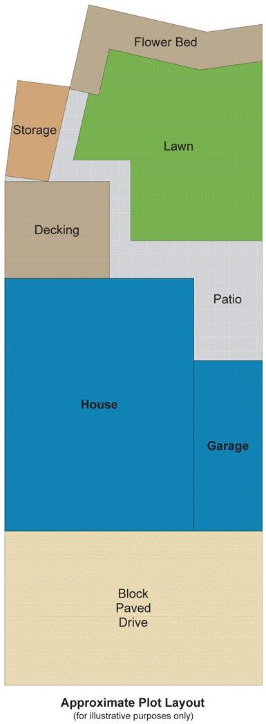 Kingswood Boulevard, Higher Bebington, Wirral floorplan