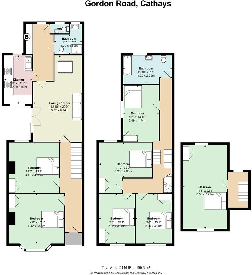 Gordon Road, Cathays floorplan