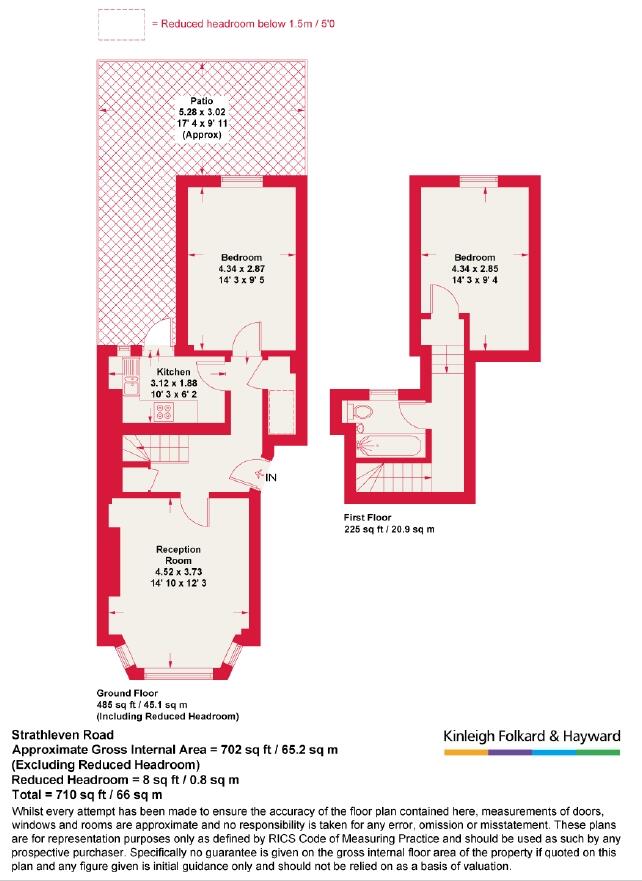 Strathleven Road, London, SW2 floorplan