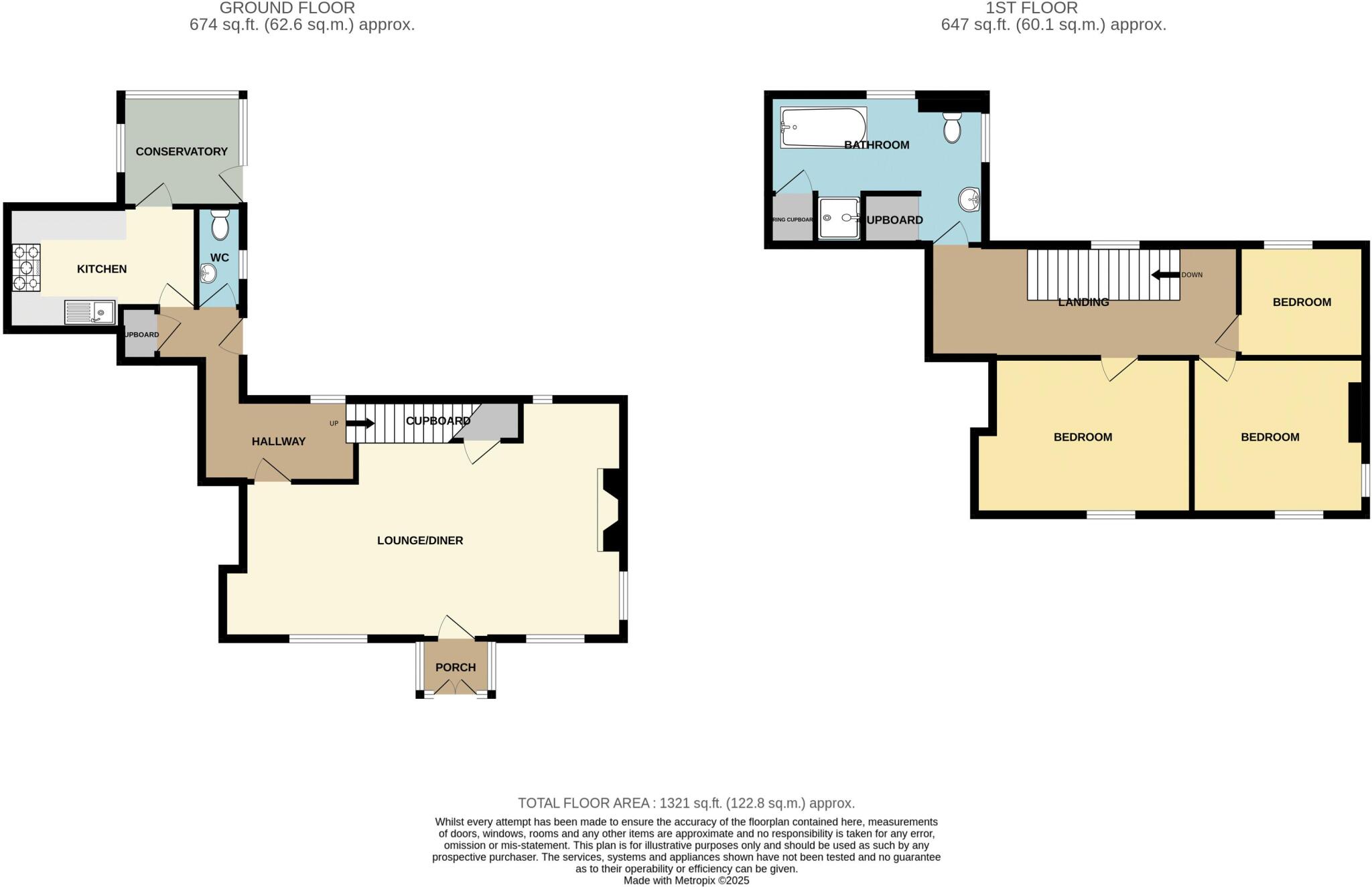 Fore Street, Wellington floorplan