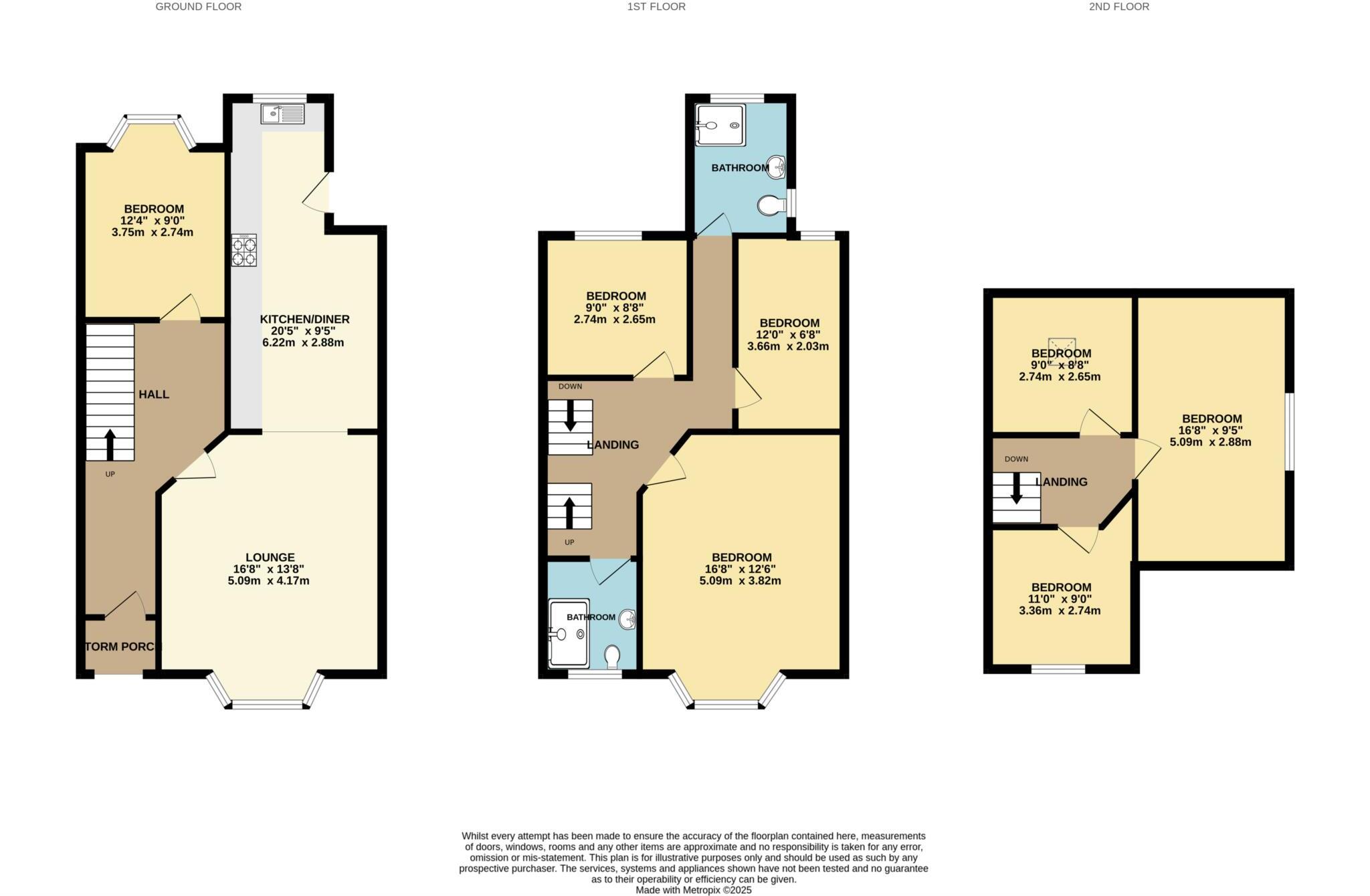 Danes Road, Fallowfield floorplan