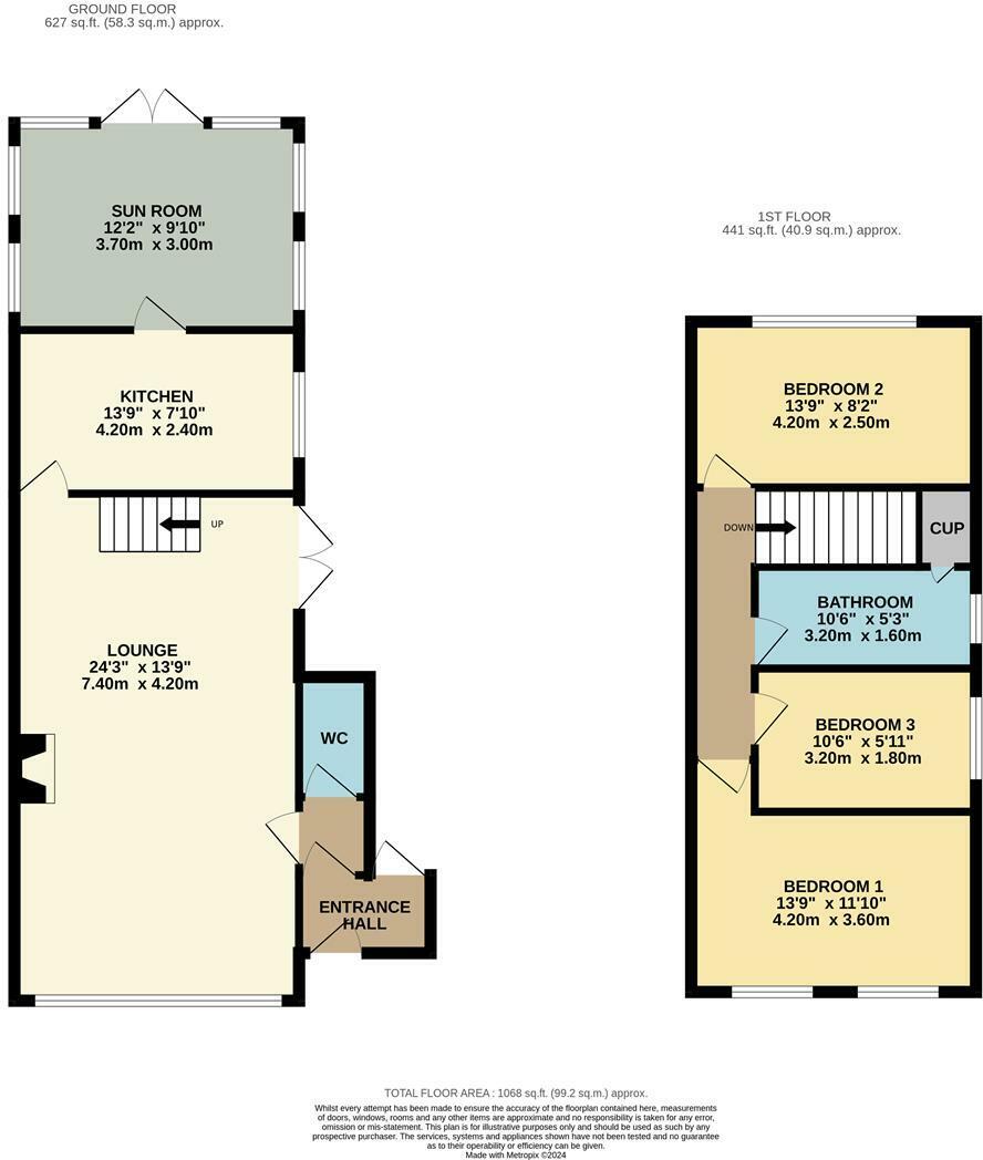 Weaponness Valley Road, Scarborough, North Yorkshire floorplan