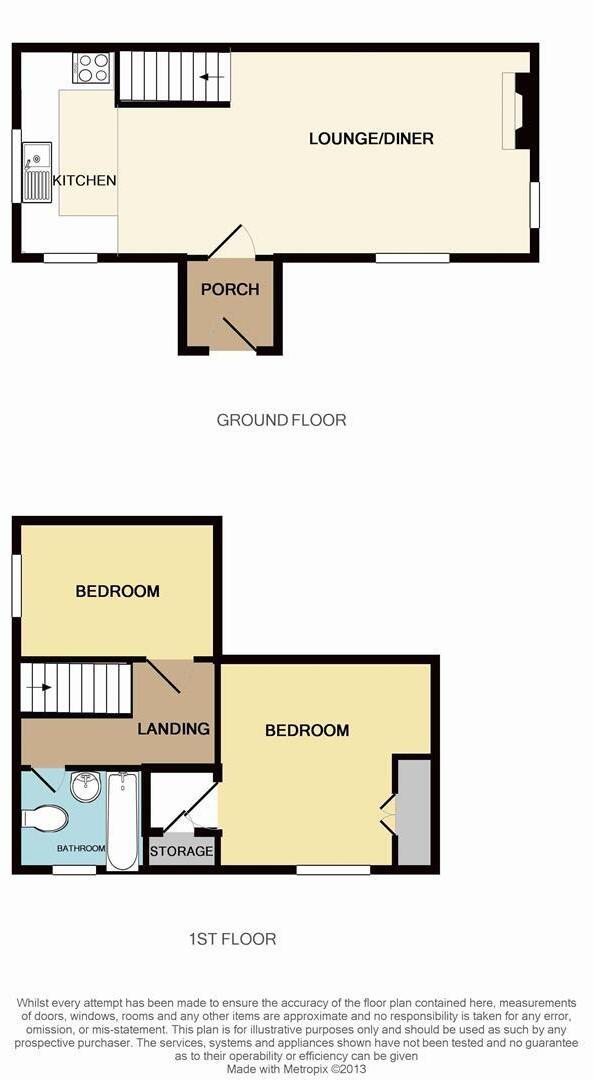 Muddiford, Barnstaple floorplan