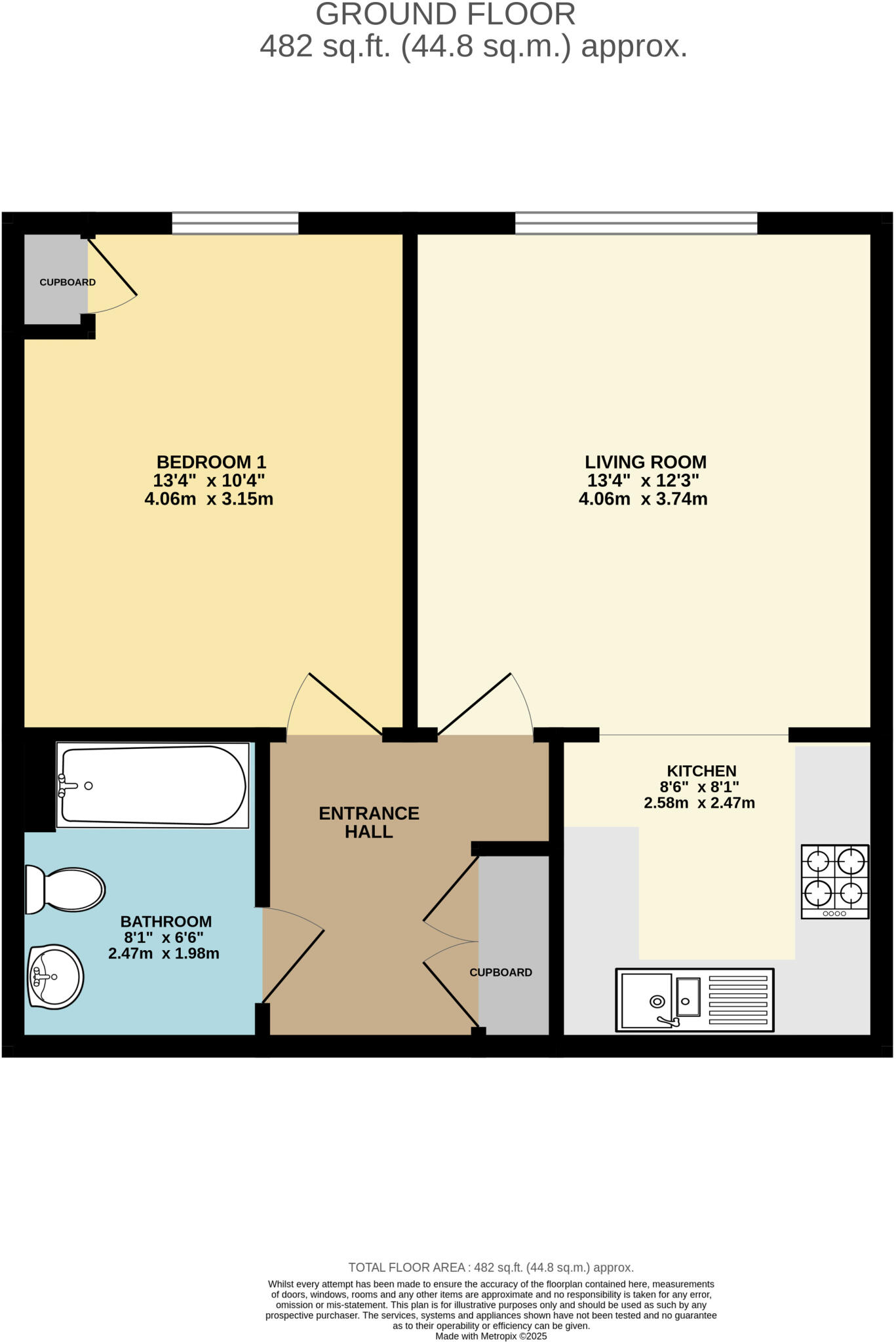 Richmond Way, Kimberworth, Rotherham, S61 floorplan