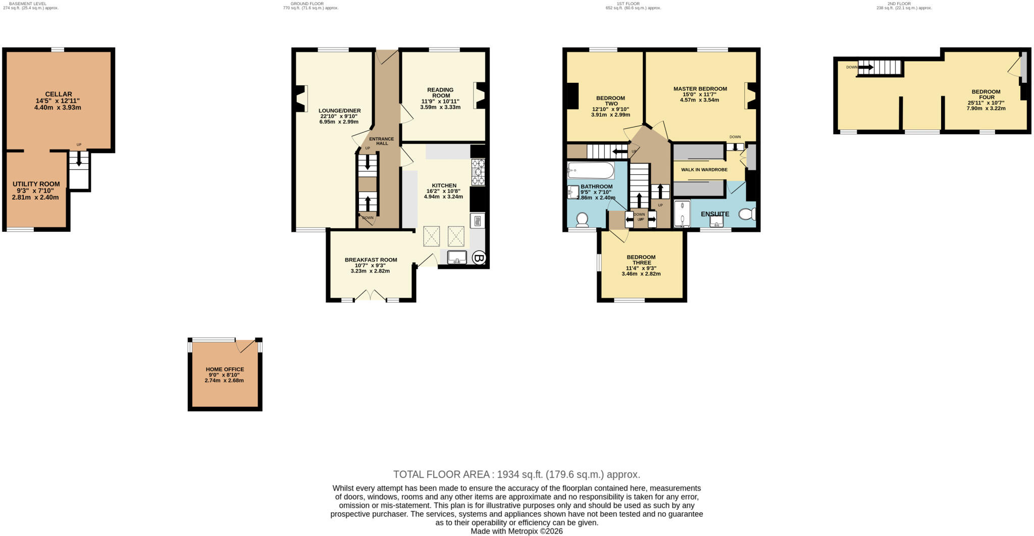 The Downs, Altrincham floorplan