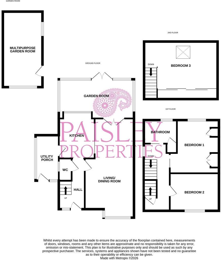 Bankfield Avenue, Kirkheaton, Huddersfield, HD5 0JL floorplan