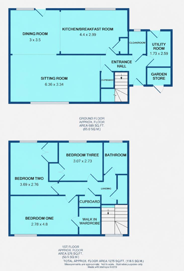Earls Field, Raf Lakenheath floorplan