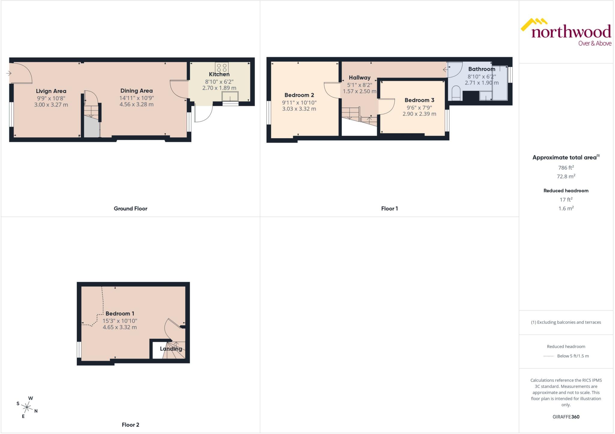 Avenue Road, Banbury, OX16 floorplan