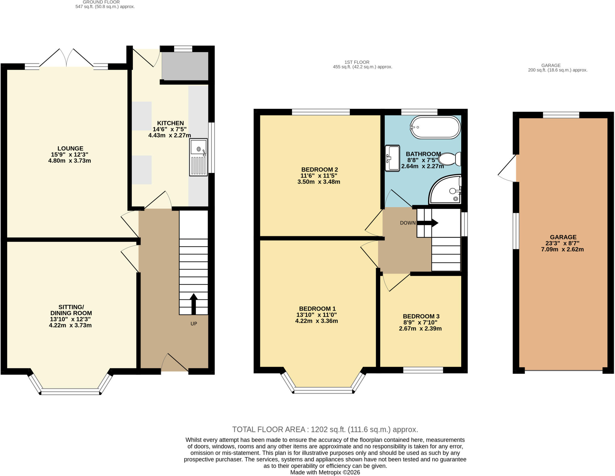 Peveril Avenue, Scunthorpe, North Lincolnshire, DN17 floorplan