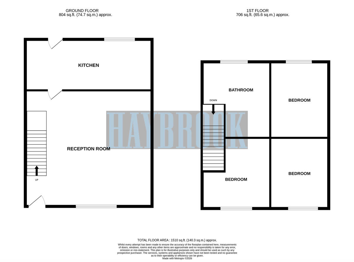 Industry Street, Sheffield floorplan