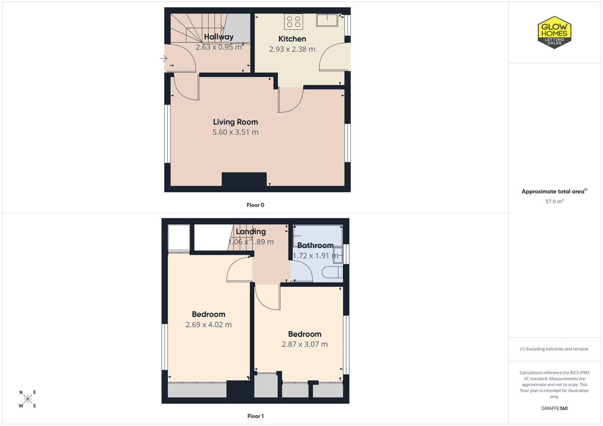 26, Davaar Road, Saltcoats, KA21 6 floorplan