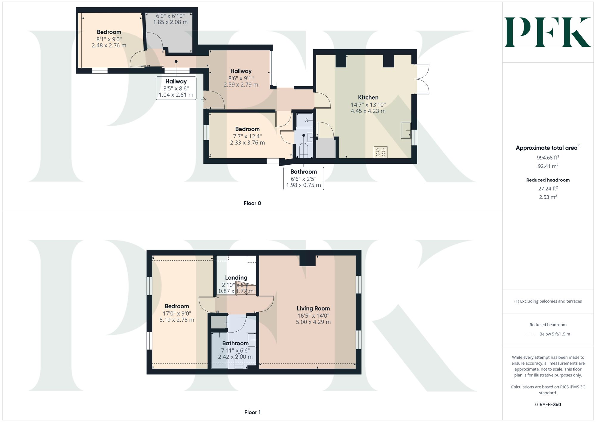 The Barn, Hilltop Farm, Uldale, CA7 floorplan