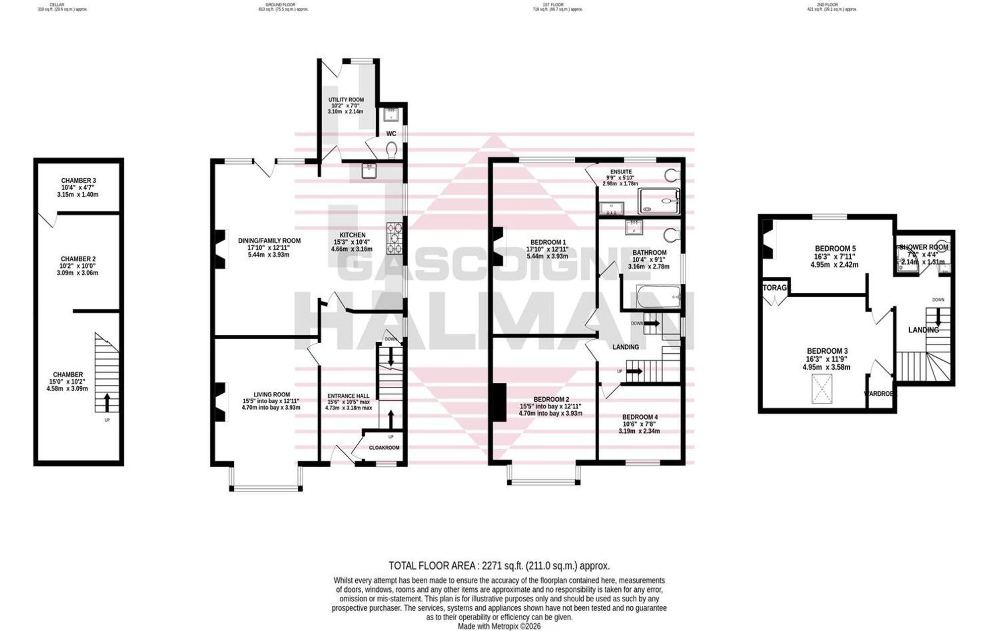 Roseneath, Edgeley Road, Stockport, SK3 floorplan