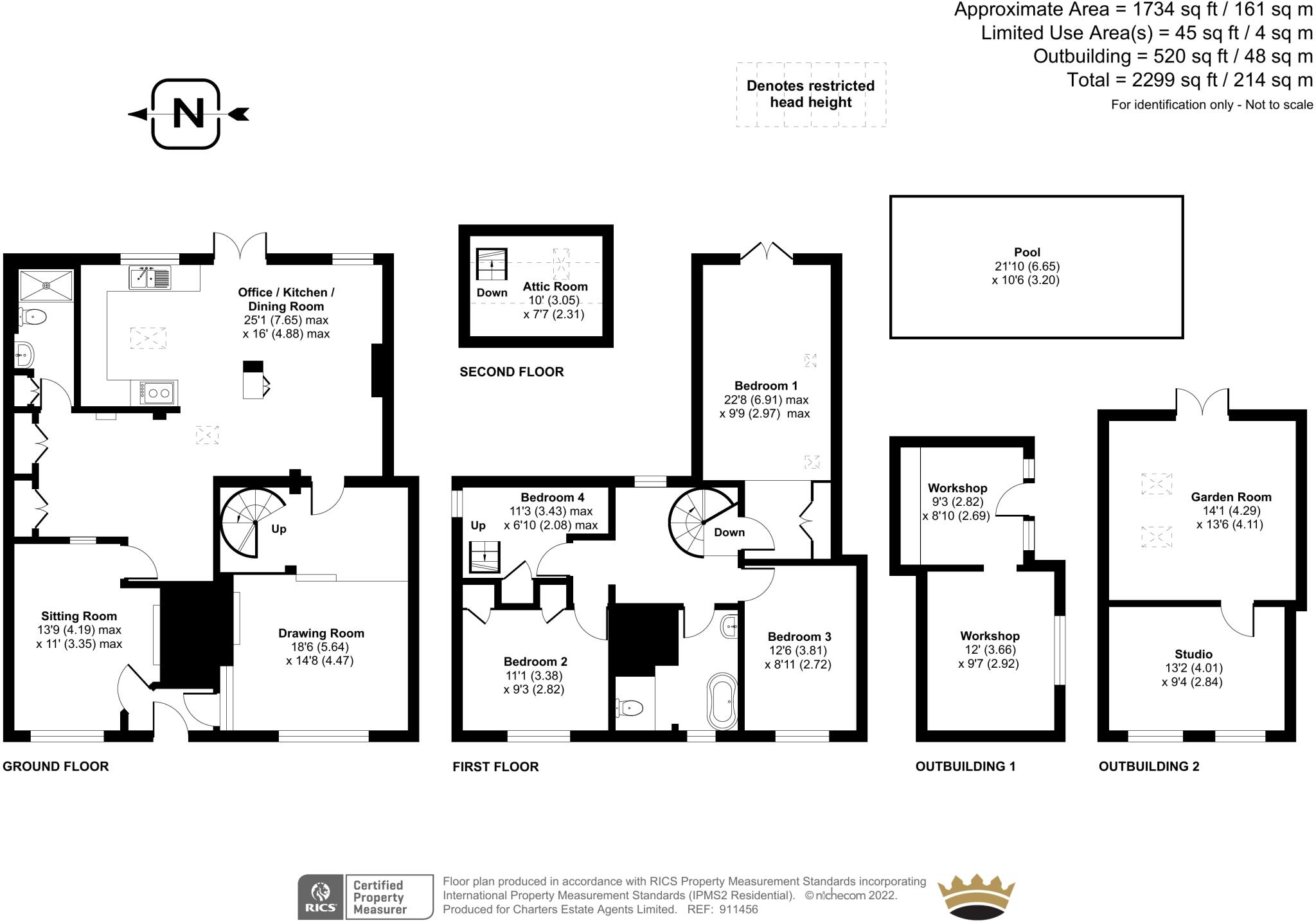 Chesil Street, Winchester, Hampshire, SO23 floorplan