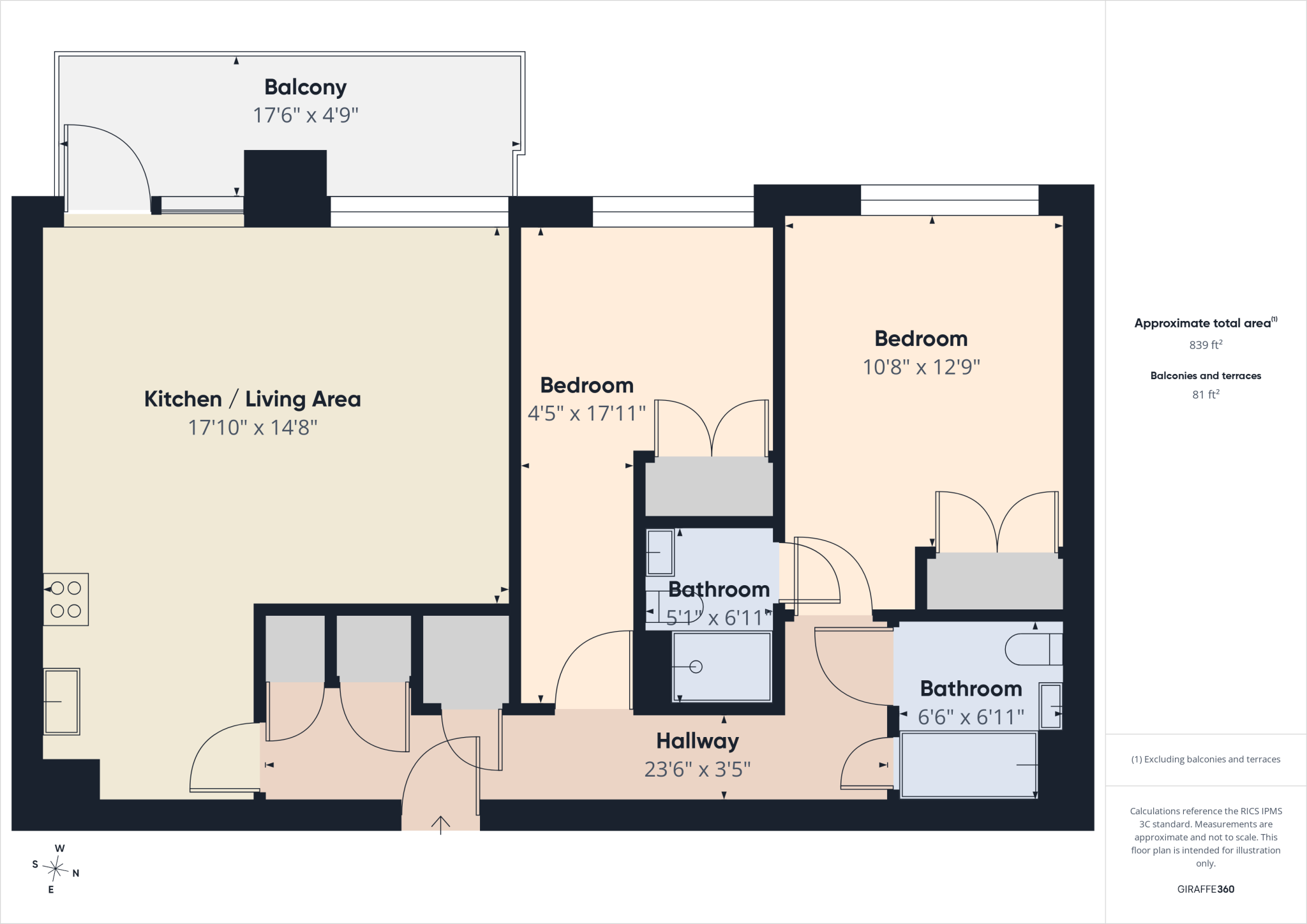 Paynter House, 1 Shipbuilding Way, London, E13 floorplan