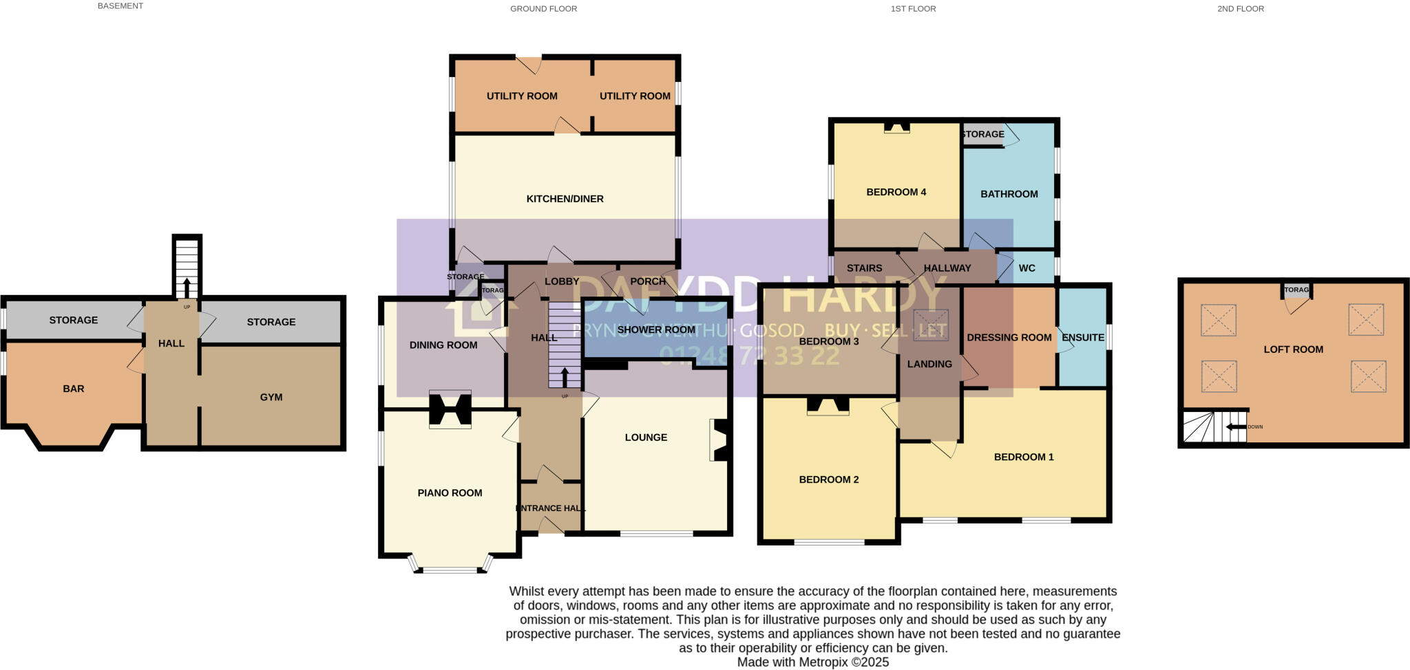 Glanhwfa Road, Llangefni, Isle of Anglesey, LL77 floorplan