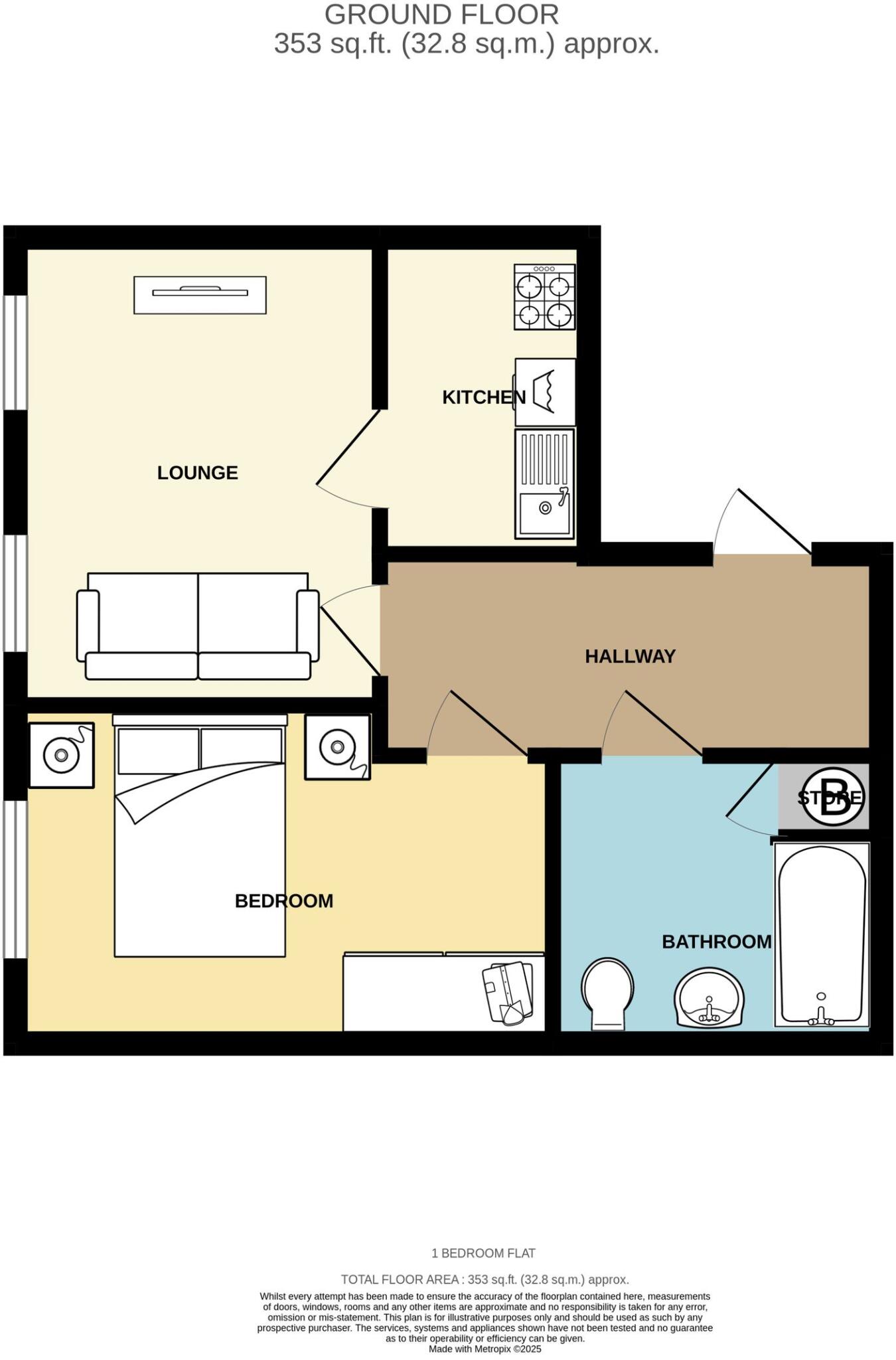 Croft Street, Dewsbury, WF13 floorplan