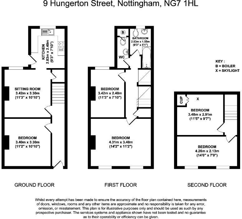 Hungerton Street, Lenton, Nottingham, NG7 floorplan