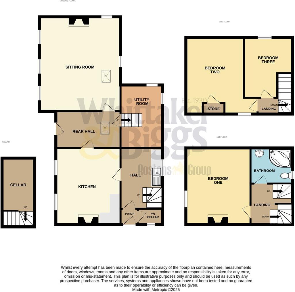 Whitefields Lane, Waterfall, Staffordshire Moorlands, ST10 floorplan