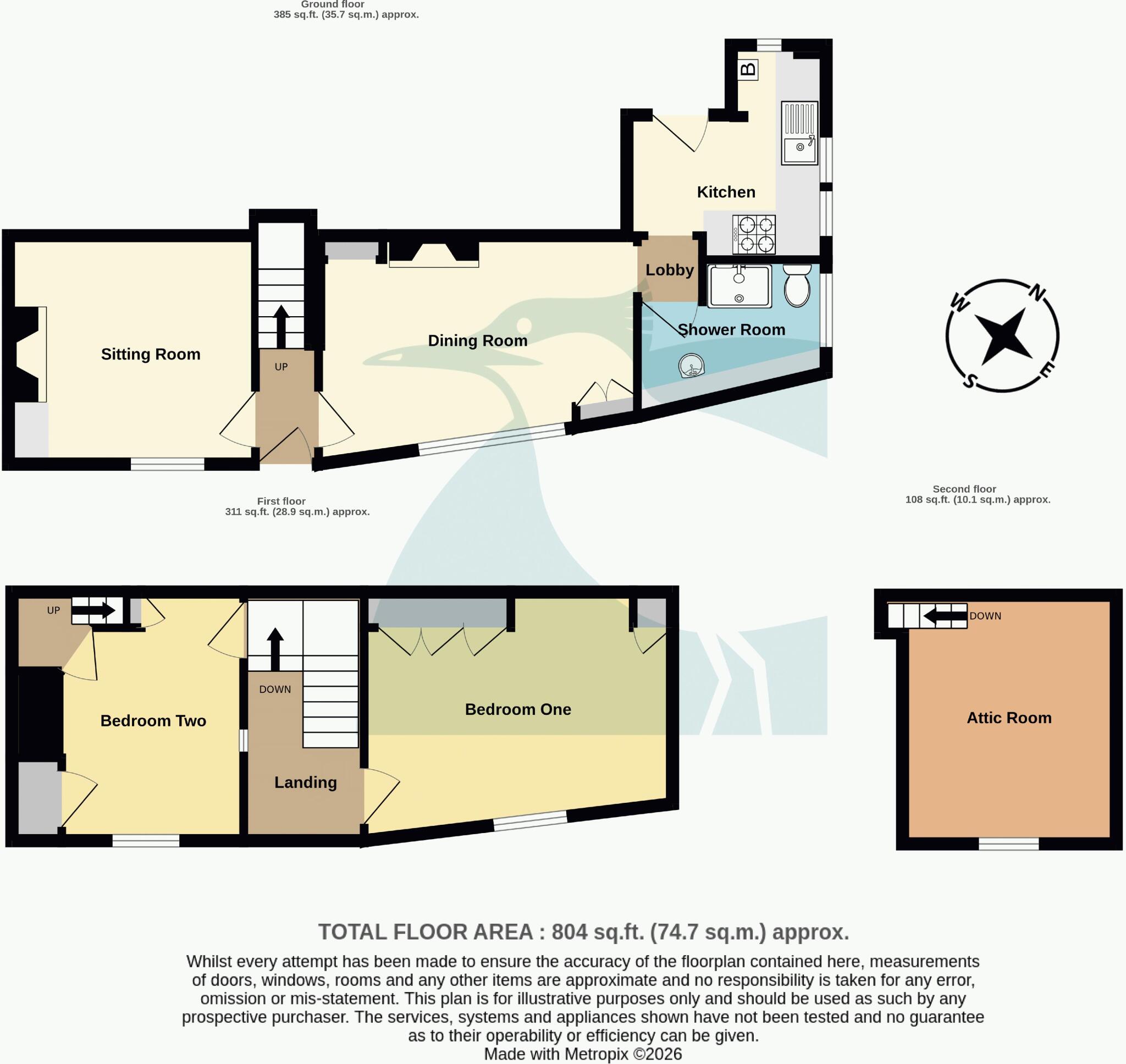The Butts, Sandwich floorplan