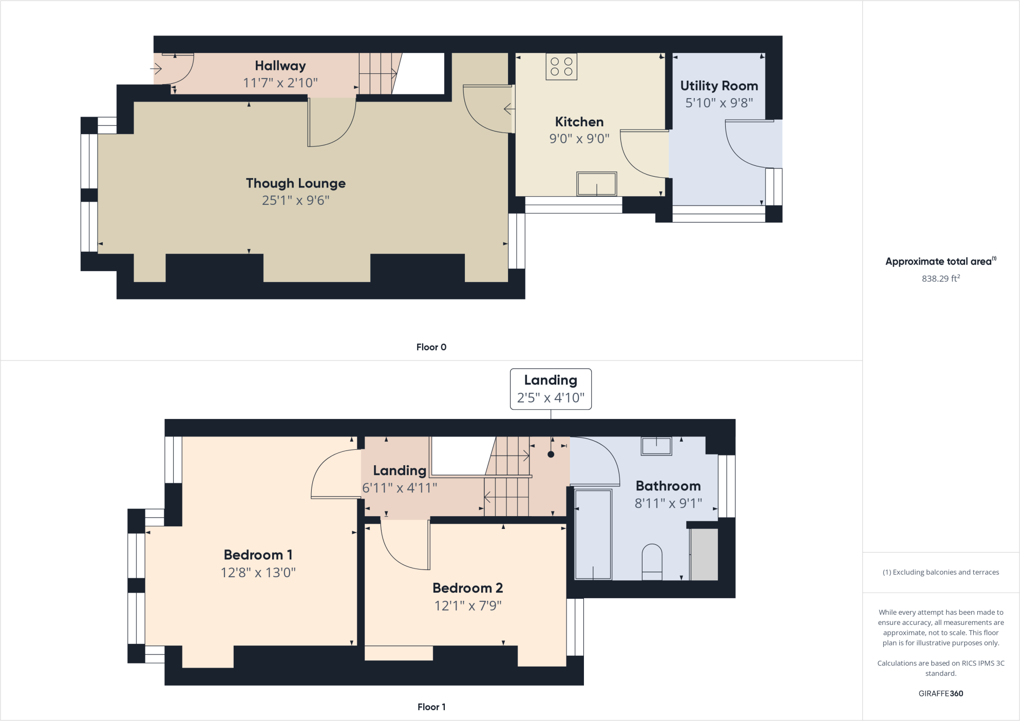 Hardy Street,  Hull, HU5 floorplan