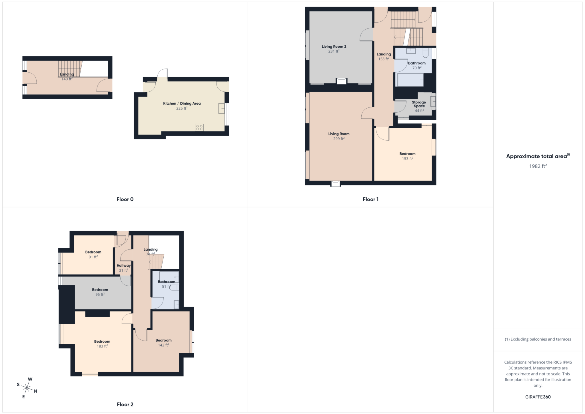 Main Street, Carnwath floorplan