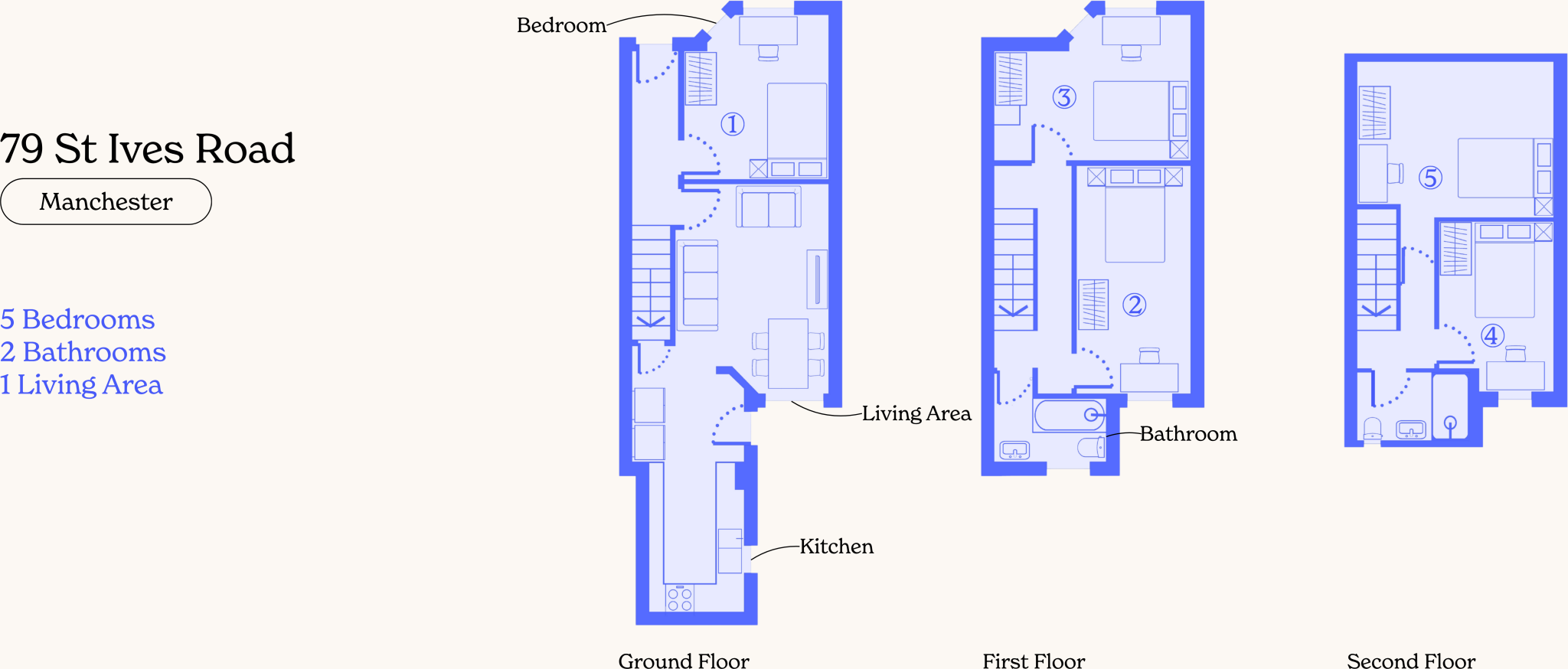 St. Ives Road, Manchester floorplan
