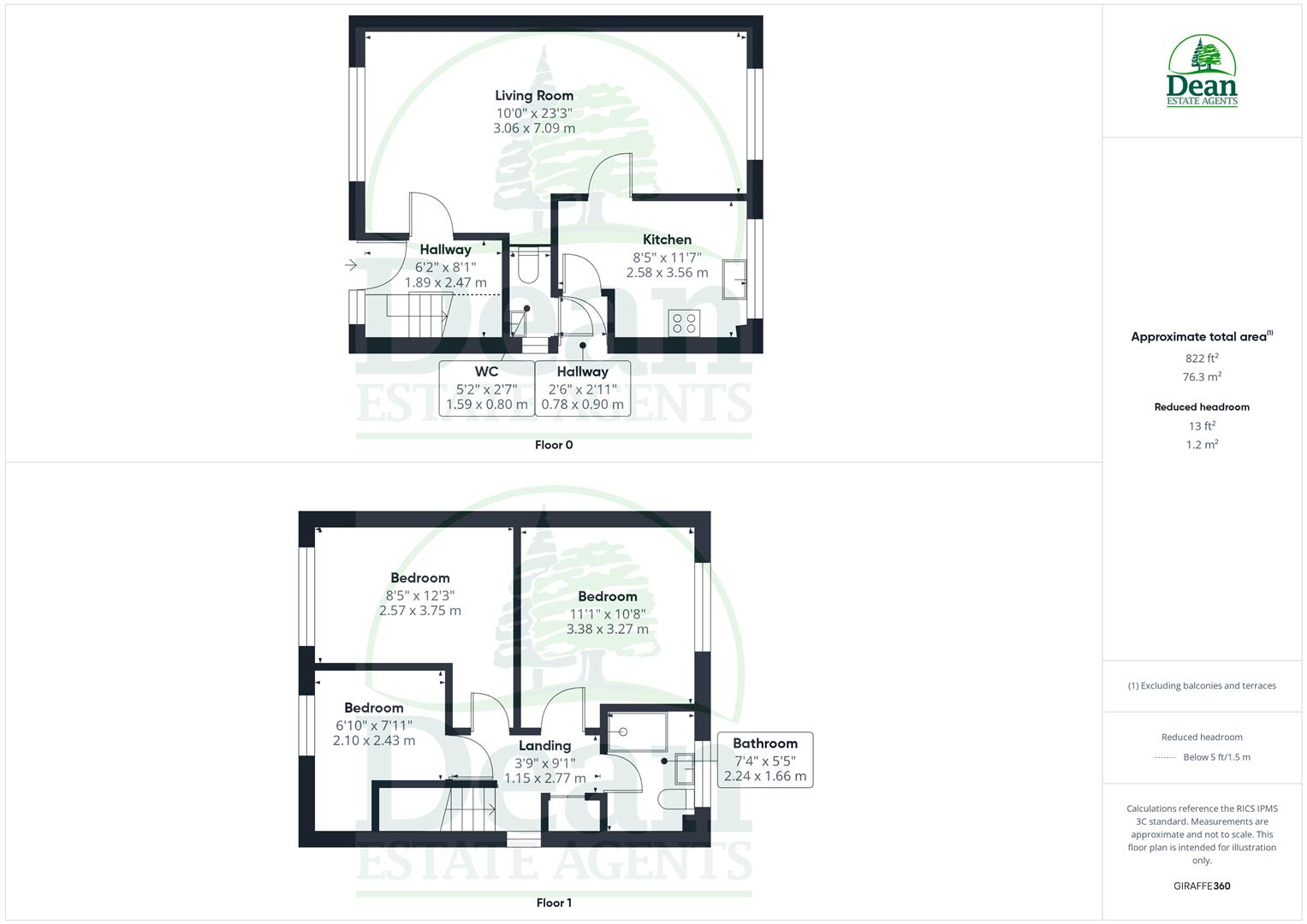 All Saints Road, Blakeney floorplan