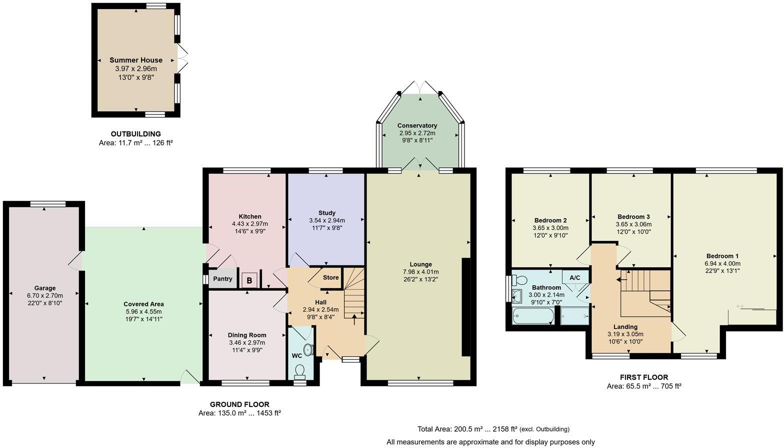 Furzehill, Wimborne floorplan