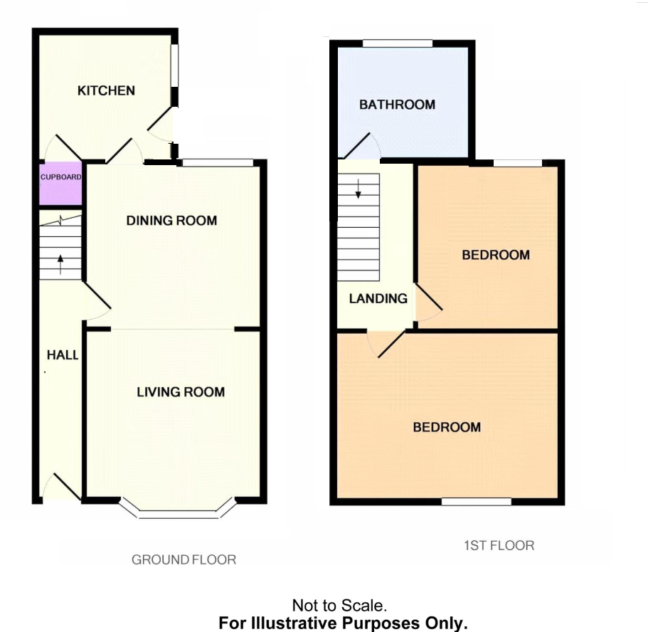 Charles Street, Redcar, North Yorkshire, TS10 floorplan