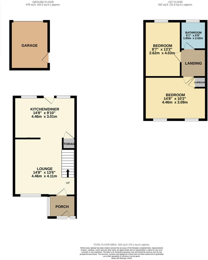 Dunelm Drive, Dairy Lane, Houghton Le Spring floorplan