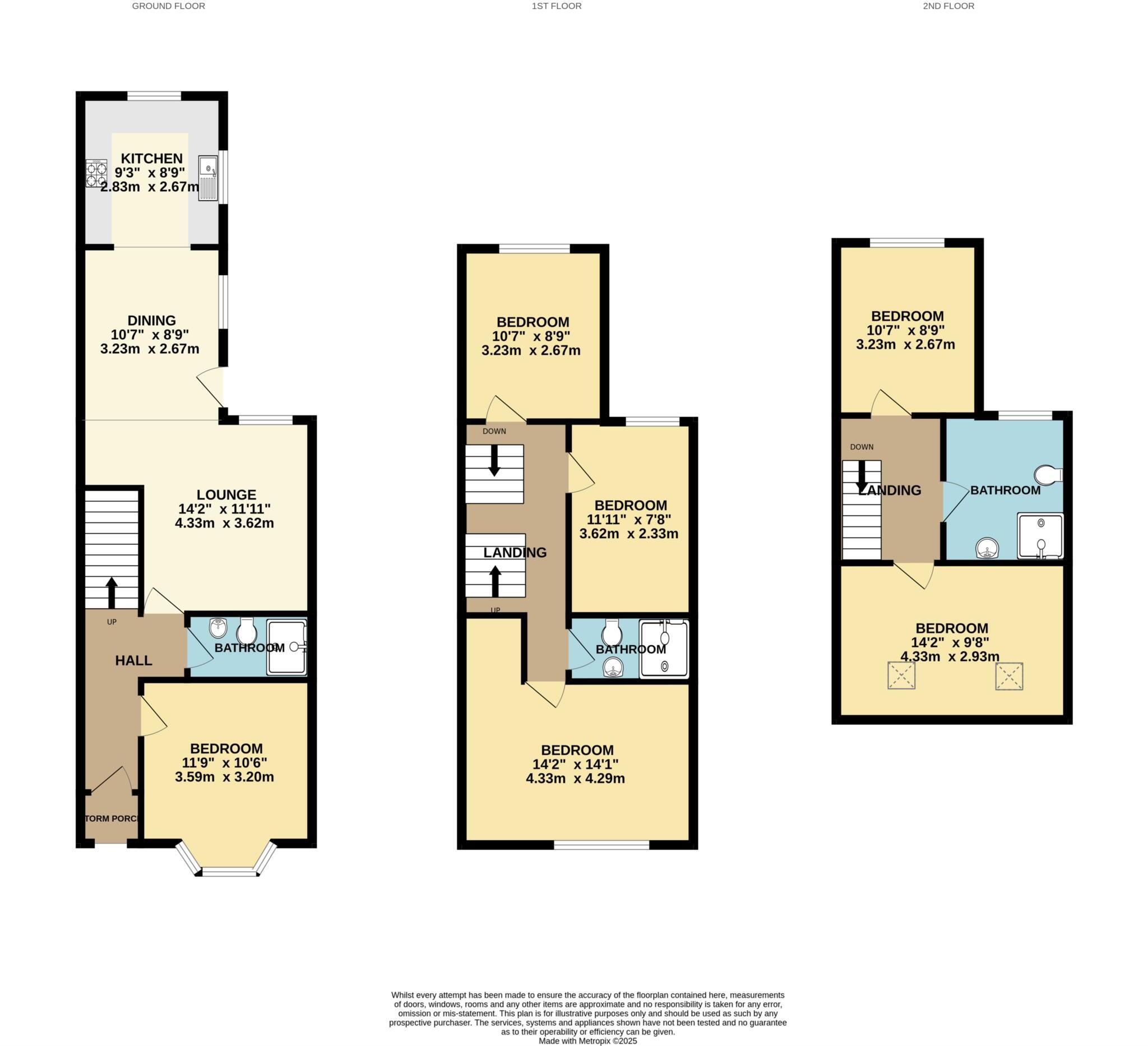 Landcross Road, Fallowfield floorplan