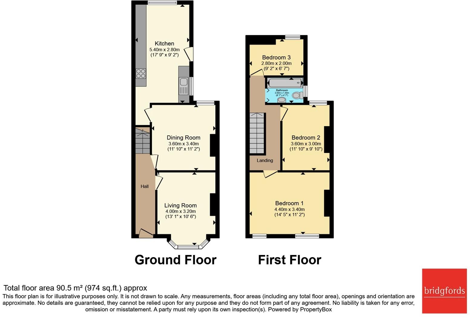 Churchill Avenue, Whalley Range, Manchester, M16 floorplan