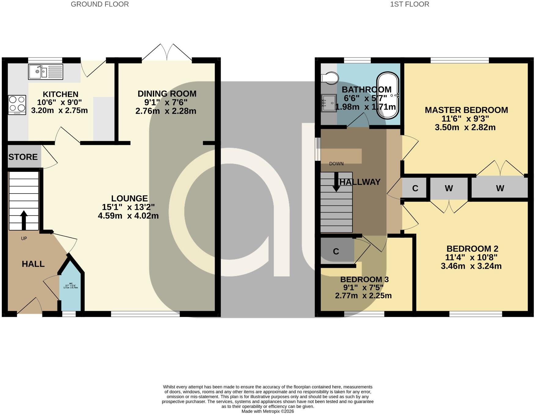3 Ardgay Drive, Bonnybridge, Falkirk FK4 2FH floorplan