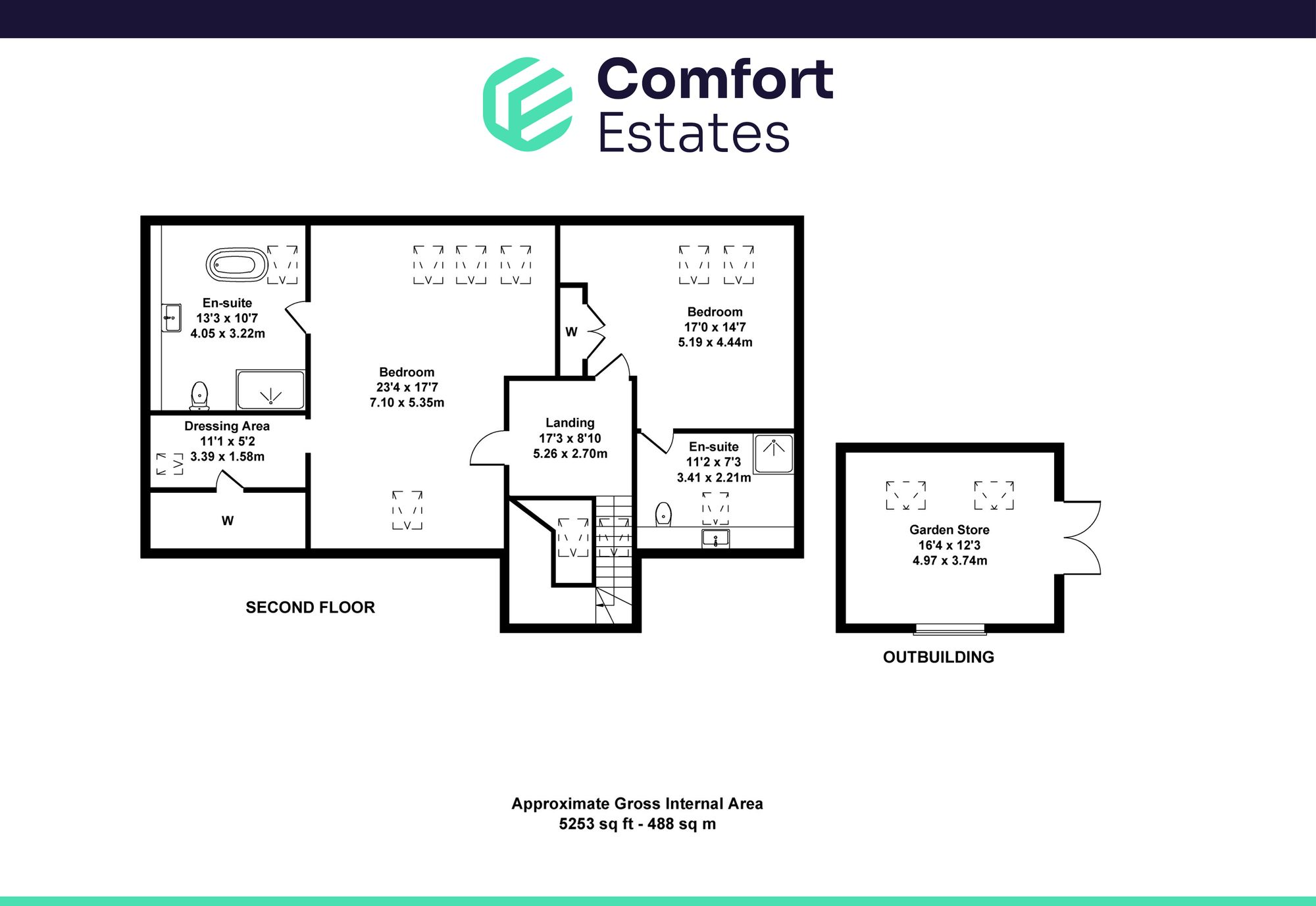 Egerton Road, Woodthorpe, NG5 floorplan