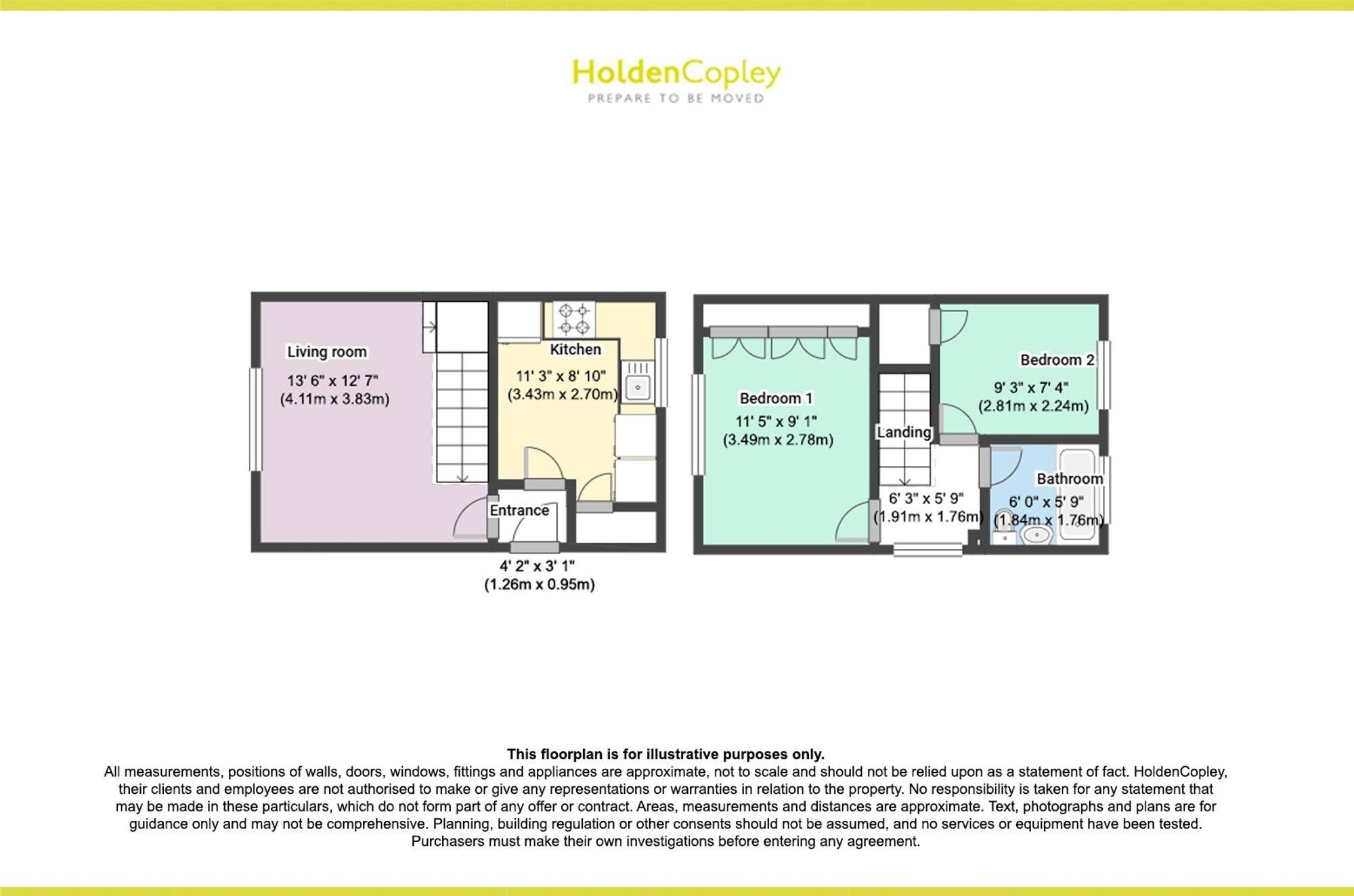 Bendigo Lane, Nottingham, NG2 floorplan