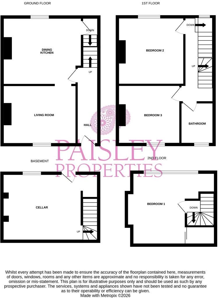 Huddersfield Road, Thongsbridge, Holmfirth floorplan