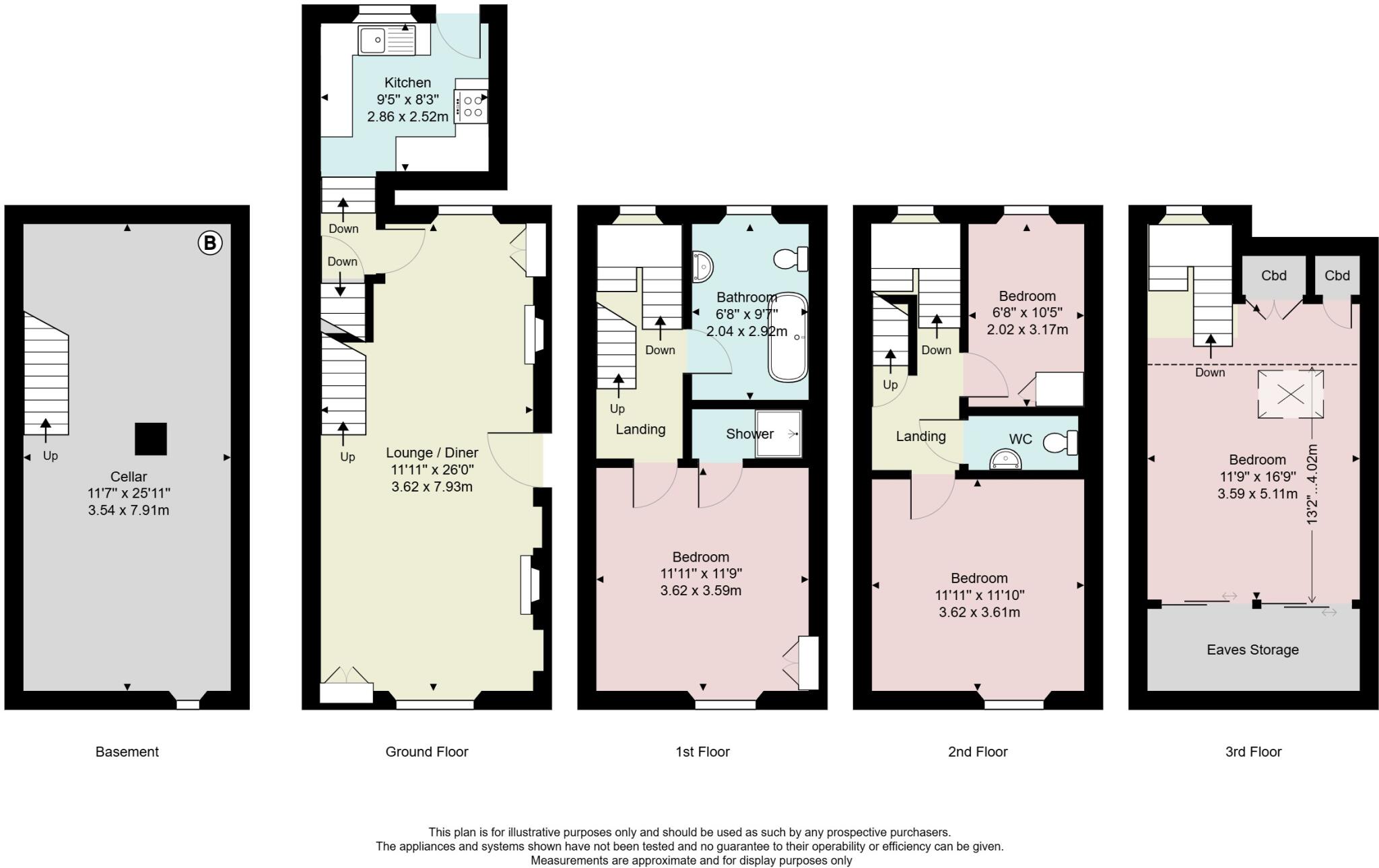 The Square, Burton, Carnforth, Cumbria, LA6 floorplan