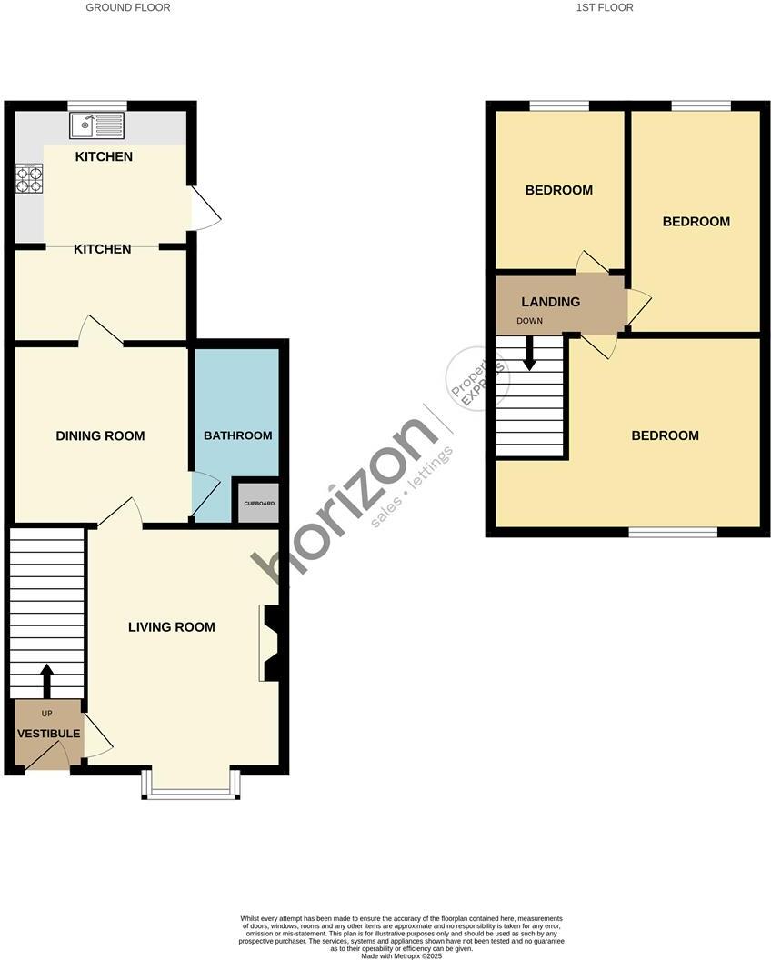 Wilton Avenue, Redcar floorplan