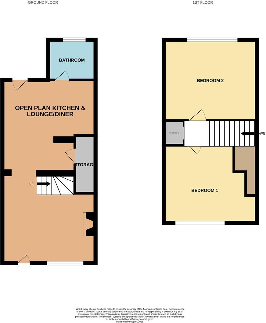 Knypersley Road, Norton, Stoke-On-Trent floorplan